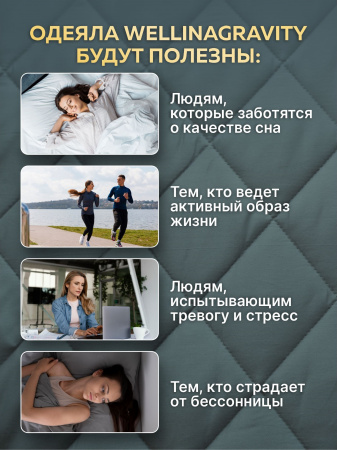Купить Утяжеленное сенсорное одеяло WELLINAGRAVITY 200х220 мятный 9кг WGS-22 по цене  руб.