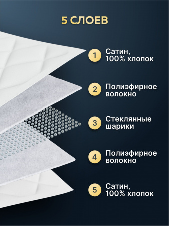 Купить Утяжеленное сенсорное одеяло WELLINAGRAVITY 200х220 белый 12кг WGS-22 по цене  руб.