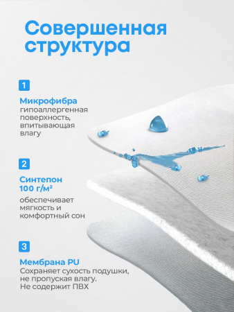 Купить Непромокаемые наволочки стеганые 50х70 2шт Ol-tex ОНМ-50х70/2 по цене  руб.