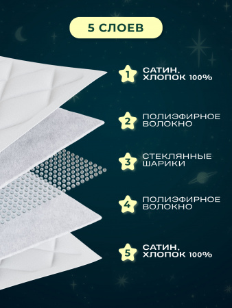 Купить Утяжеленное сенсорное одеяло WELLINAGRAVITY 110х140 белое 4кг WGS-11 по цене  руб.