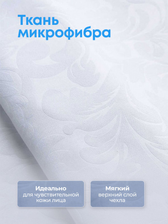 Купить Непромокаемые наволочки стеганые 50х70 2шт Ol-tex ОНМ-50х70/2 по цене  руб.