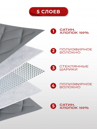 Купить Утяжеленное сенсорное одеяло WELLINAGRAVITY 172х205 темно-серый 8кг WGS-18 по цене  руб.